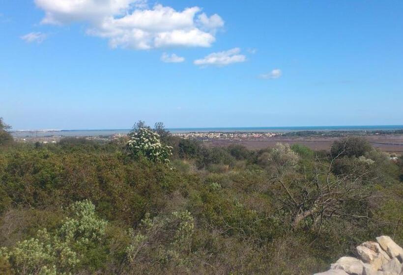 Отель La Reserve