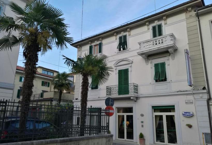 Отель Conchiglia