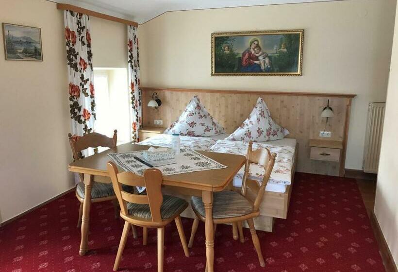 Отель Beim Haasen