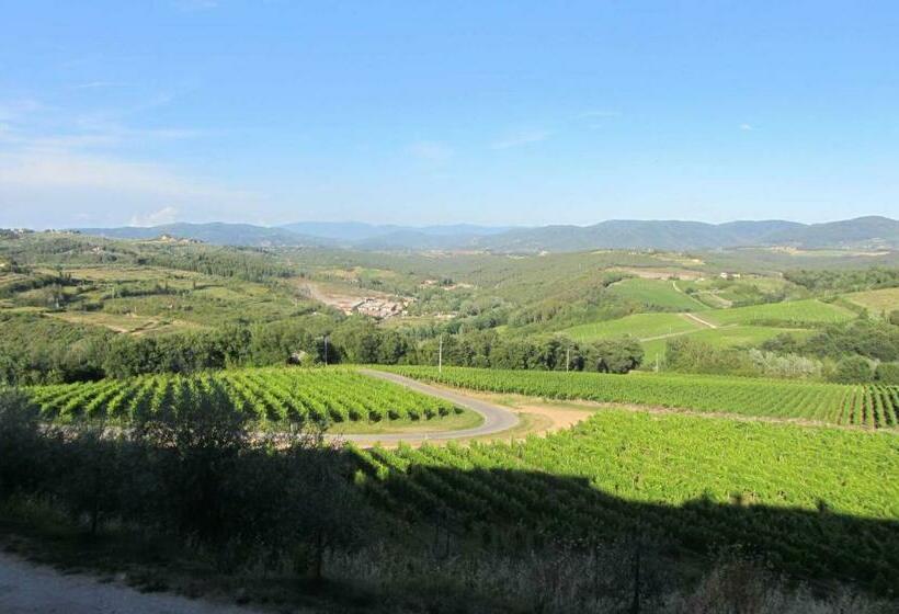 Winery Houses In Chianti