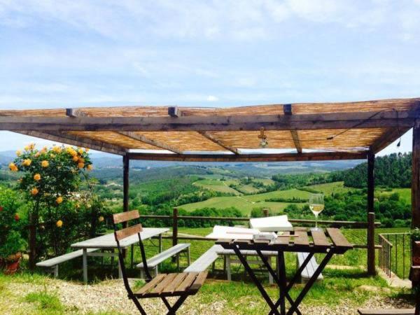 Winery Houses In Chianti