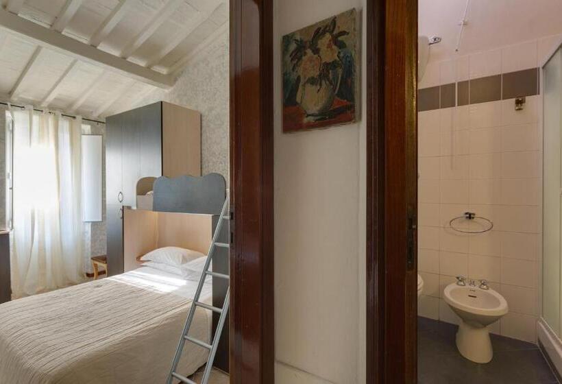 تختخواب و صبحانه Casa Billi