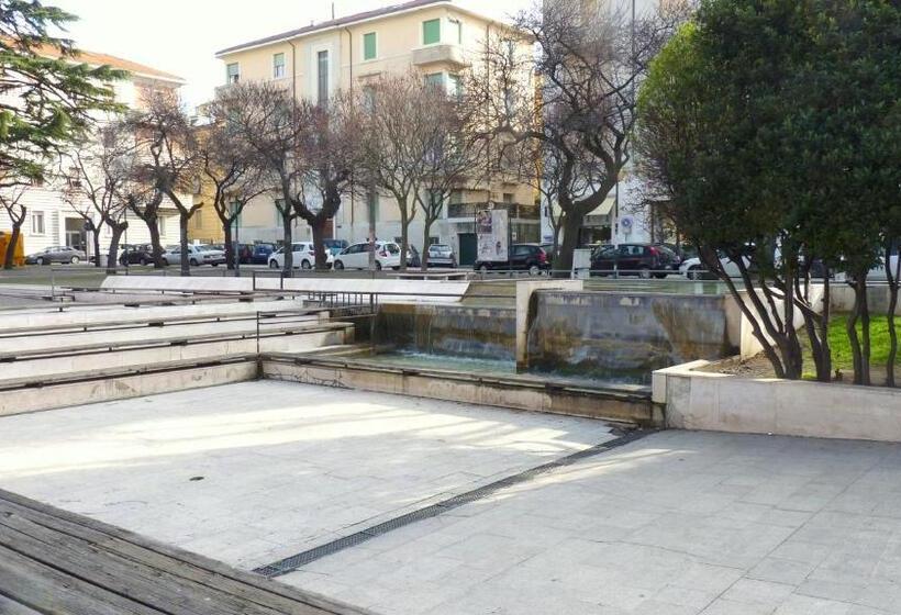 هتل Della Vittoria