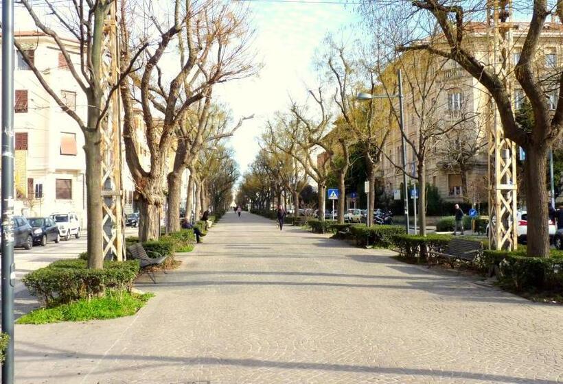 هتل Della Vittoria