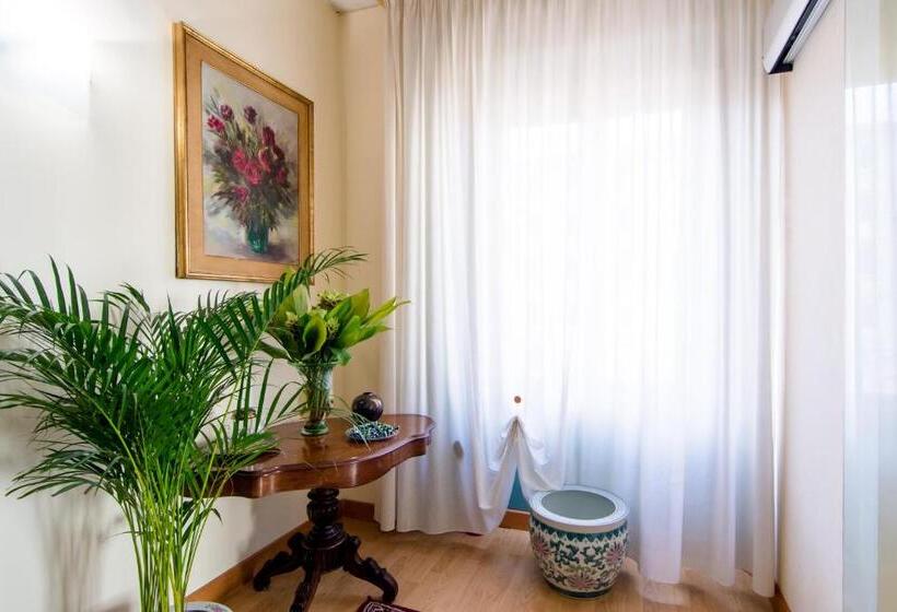 هتل Della Vittoria