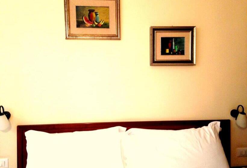 هتل Della Vittoria