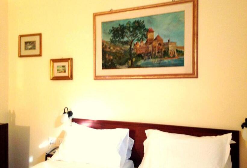 هتل Della Vittoria