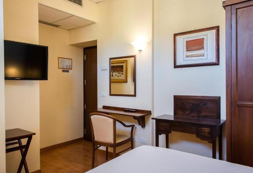 هتل Della Vittoria