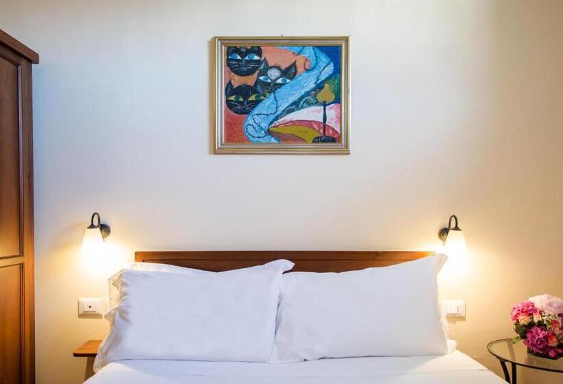 هتل Della Vittoria