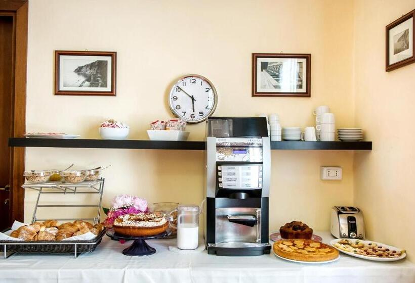 هتل Della Vittoria