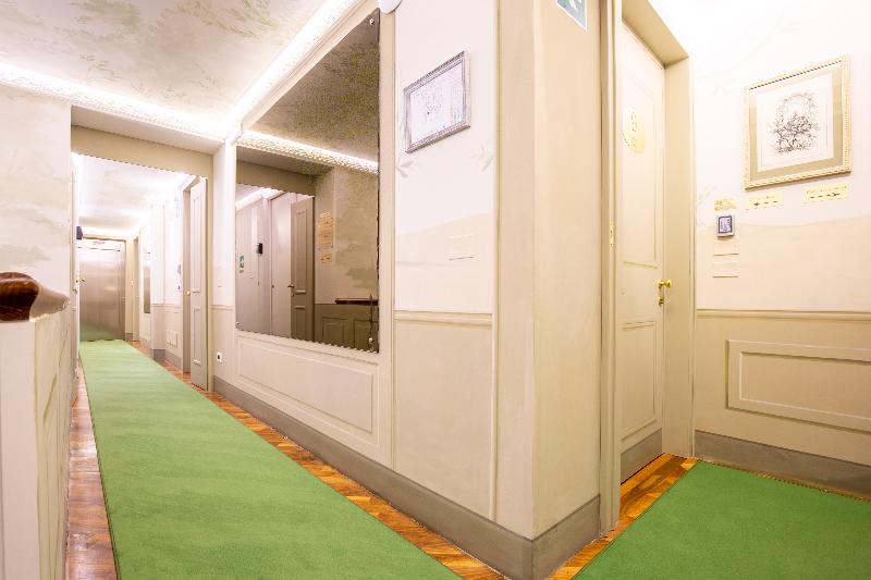 هتل Villa Tortorelli