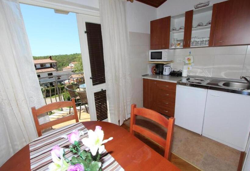 פנסיון Guest House Milotic