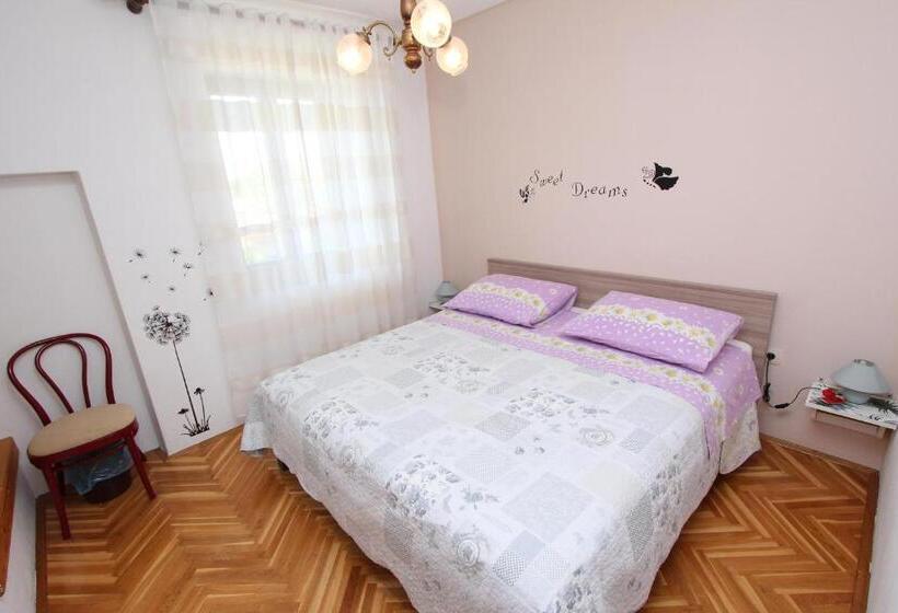 ペンション Guest House Milotic