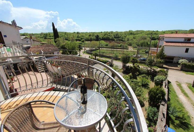 פנסיון Guest House Milotic