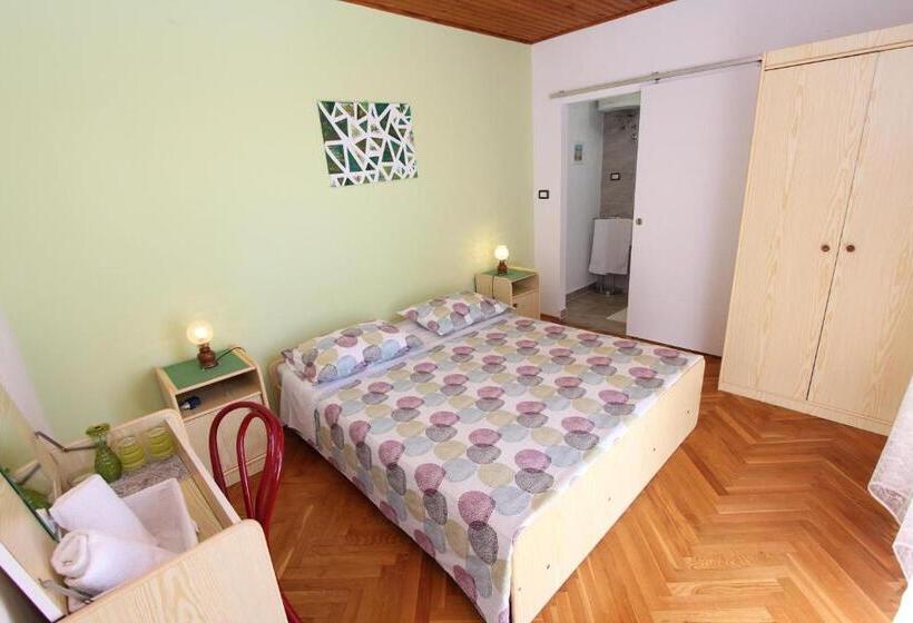 ペンション Guest House Milotic