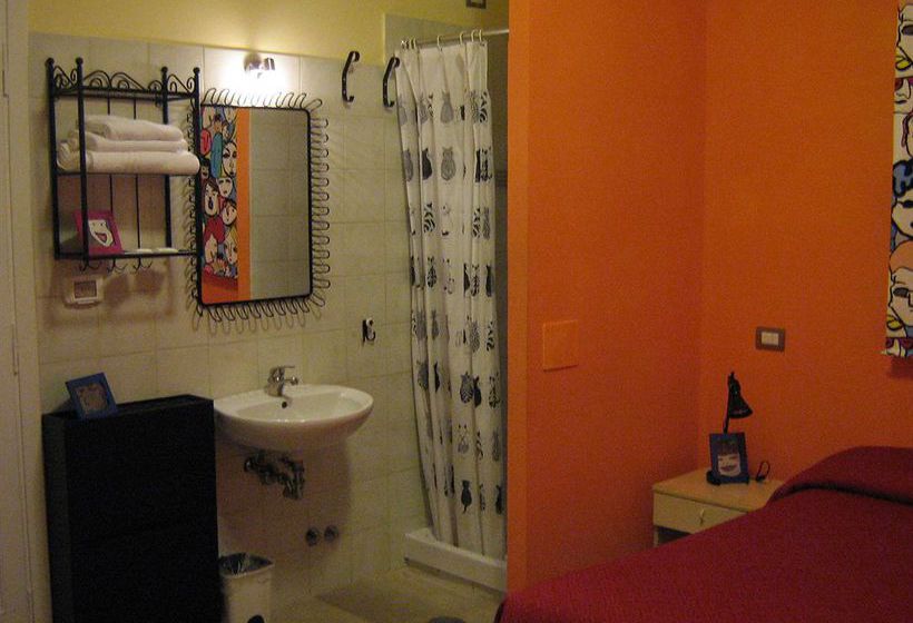 簡易ホテル Albergo Roma