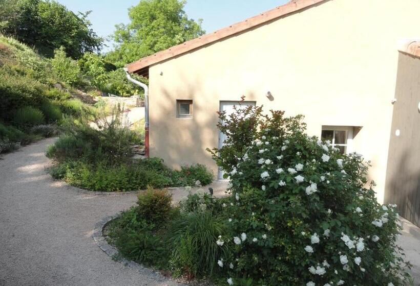 צימר Les Chambres De Blanot