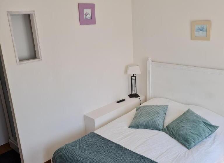 مبيت وإفطار Les Mouettes Blessées