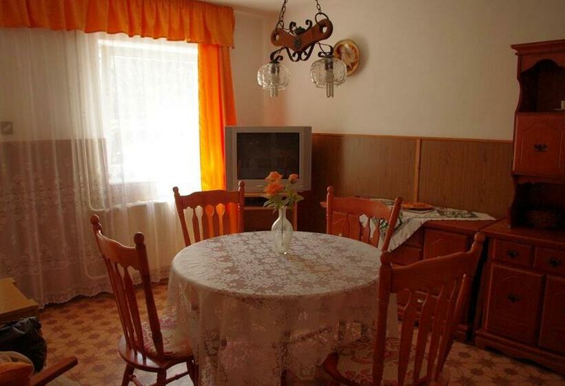 ペンション Bíró István Vendégház