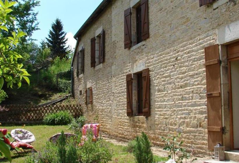 Пансион Maison Les Greniers