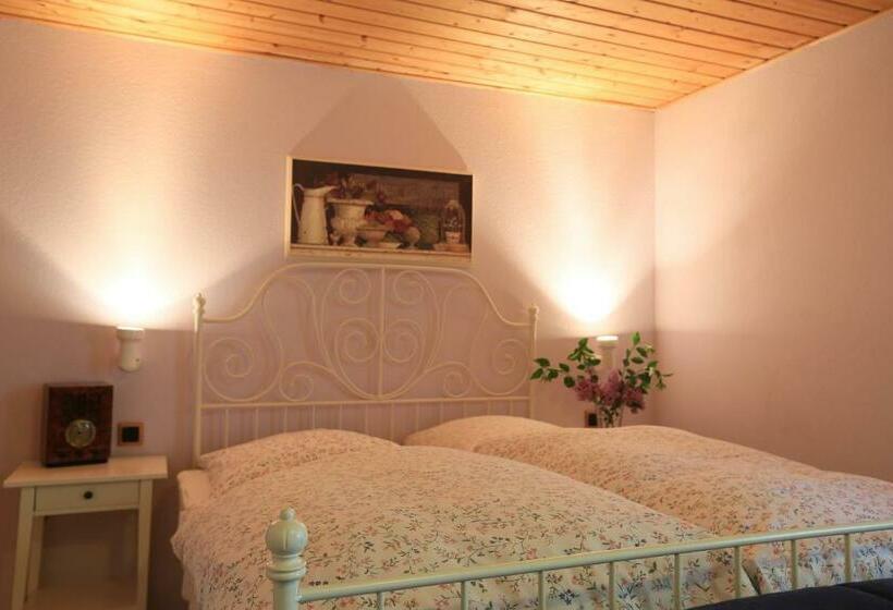 Отель Weingewolbe