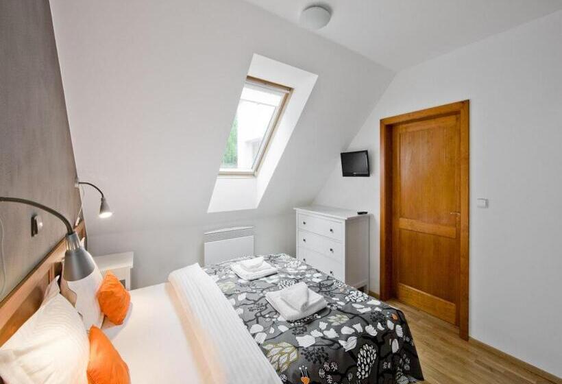 膳宿费 Penzion Blanko