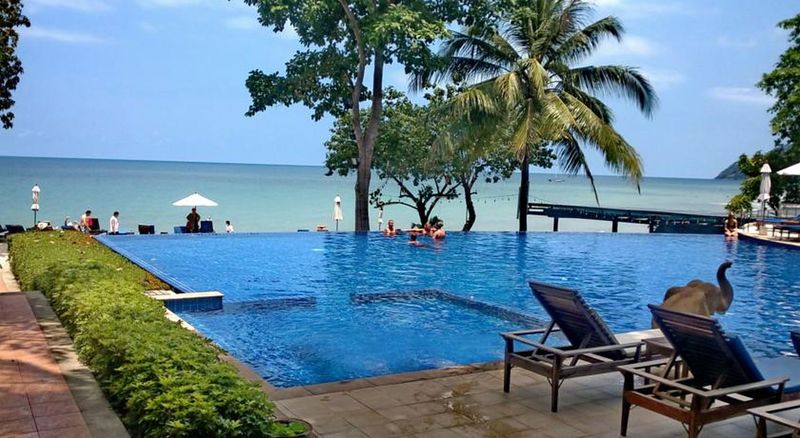 Chang Buri Resort & Spa