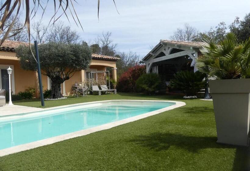 بنسيون La Chabertine