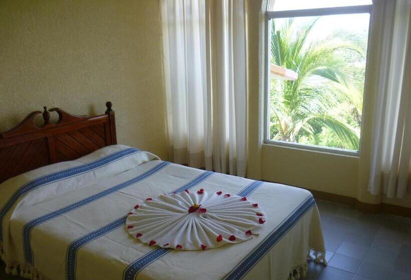 ホテル Barlovento