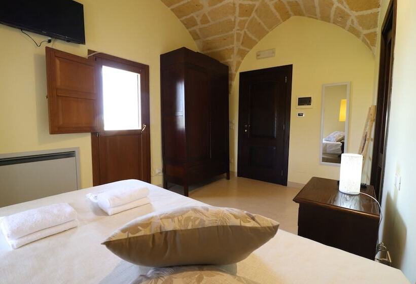 بنسيون Matrimoniale Budget Navel