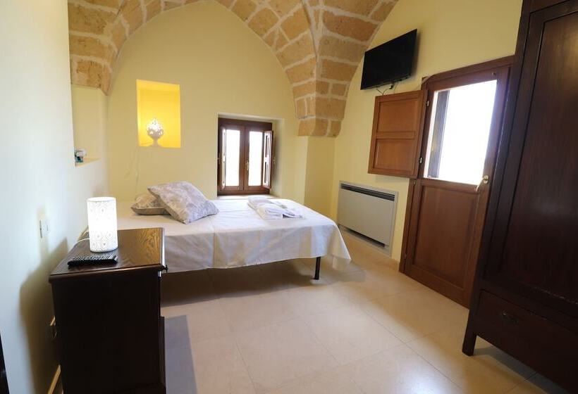 بنسيون Matrimoniale Budget Navel