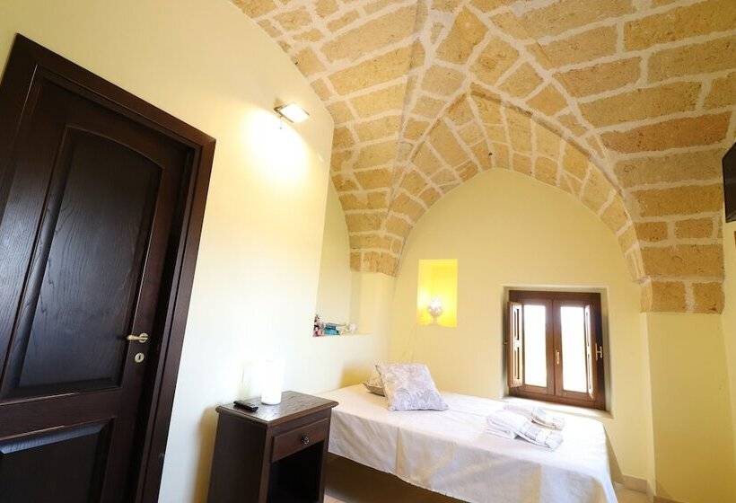 بنسيون Matrimoniale Budget Navel