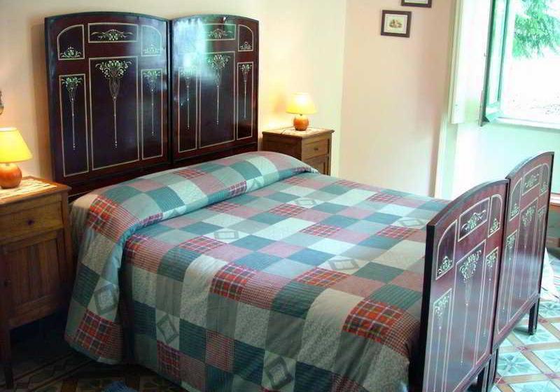 Отель Villa Il Padrino