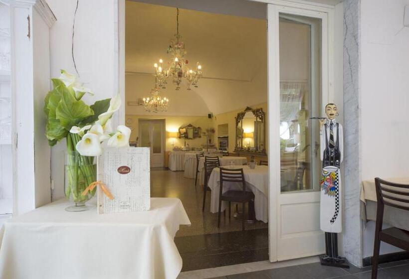 Отель Villa Imperiale