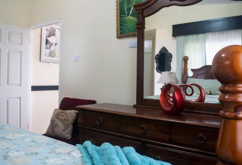 بنسيون Sunset Nabro