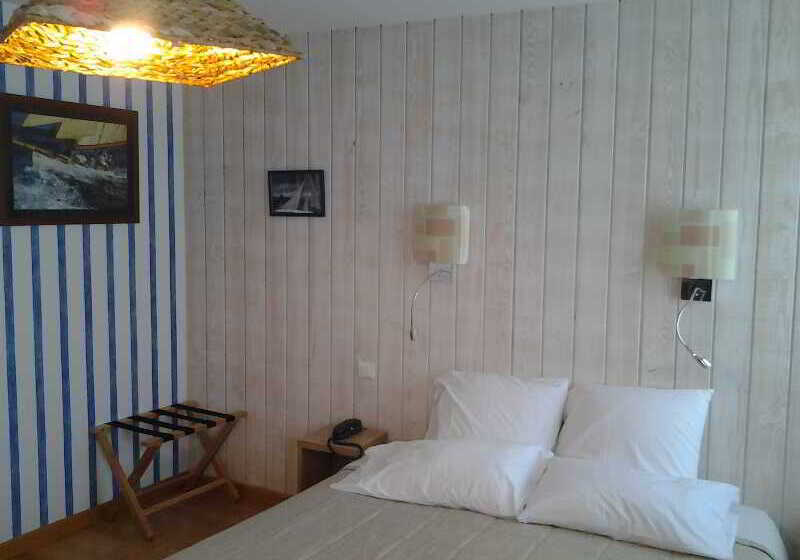 Brit Hotel Des Halles