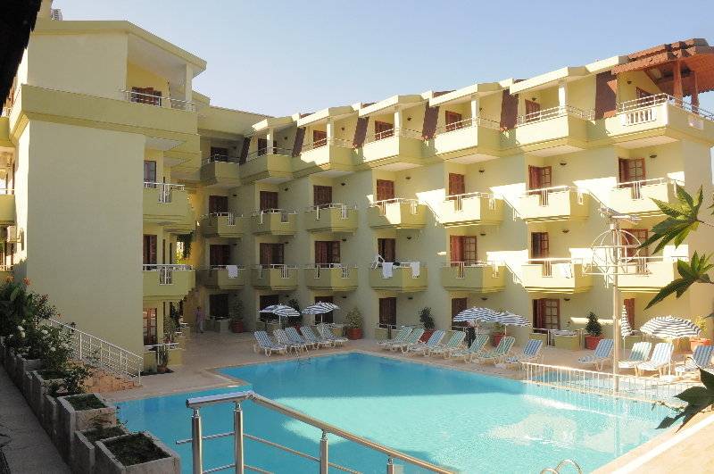 Пансион Ares City