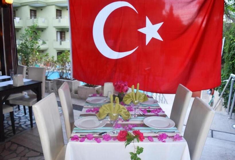 Пансион Ares City