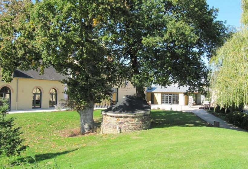 酒店 Domaine De Ciceblossac, Resort Spa & Golf