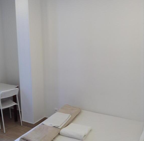 هتل Hôtel Richard