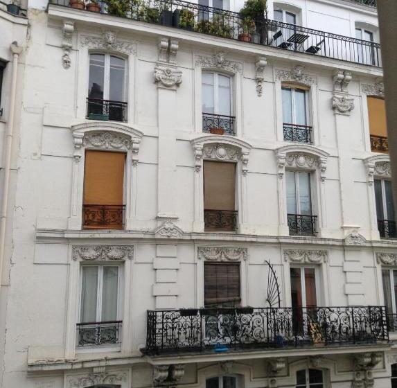 هتل Hôtel Richard