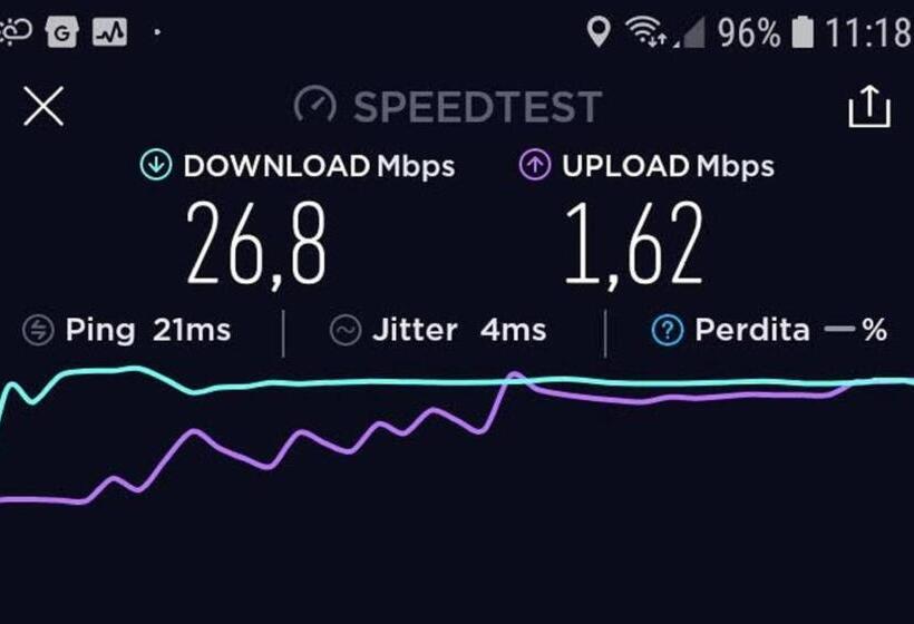 Отель Villa Delle Palme