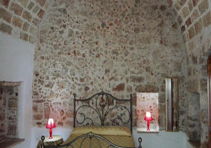 هتل B&b Dimora Vicolungo