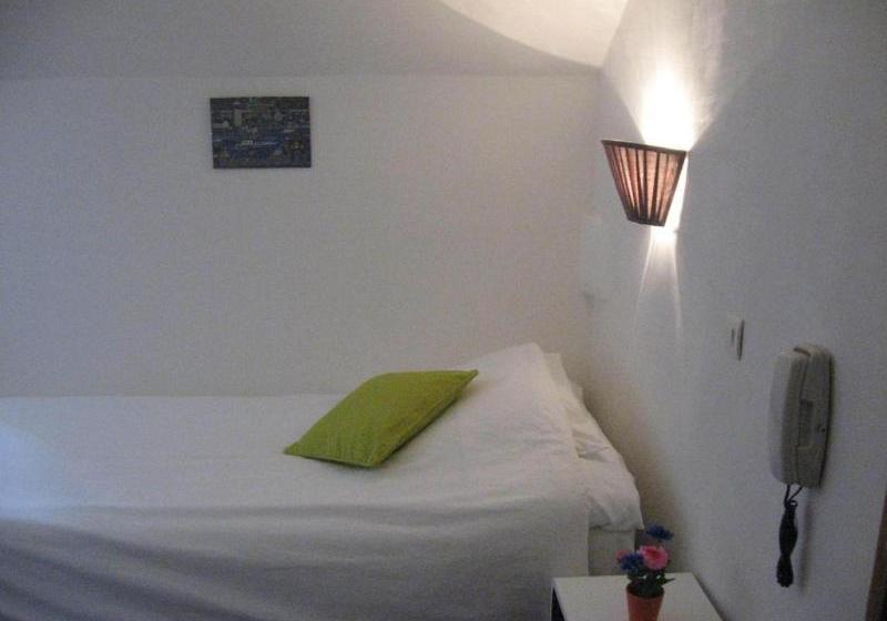 Отель Notre Dame De Fourviere