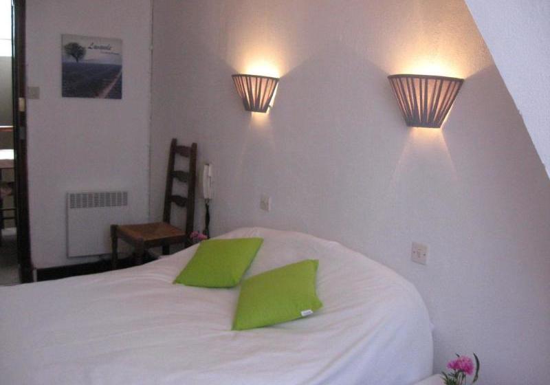 Отель Notre Dame De Fourviere