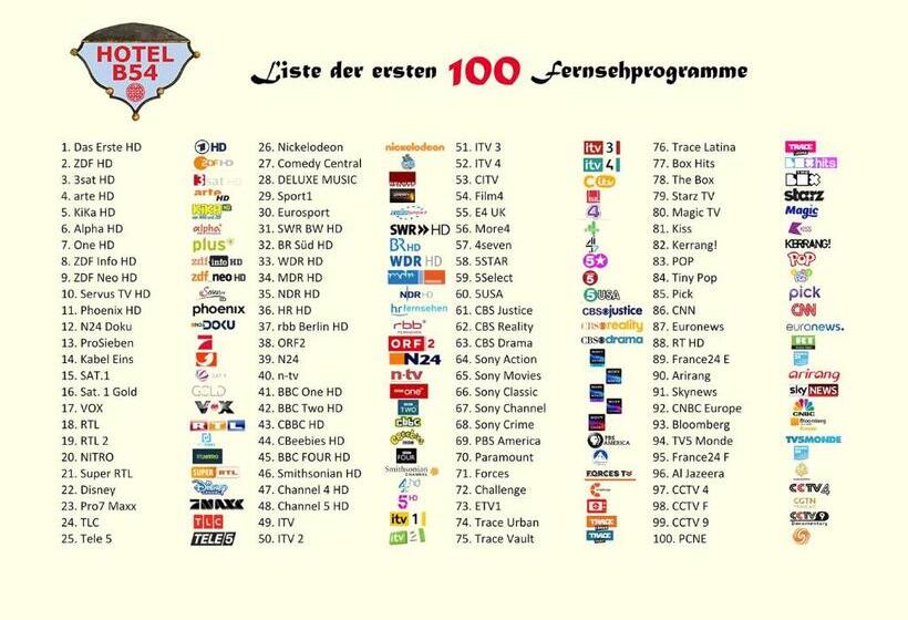 호텔 B54 Heidelberg City Center