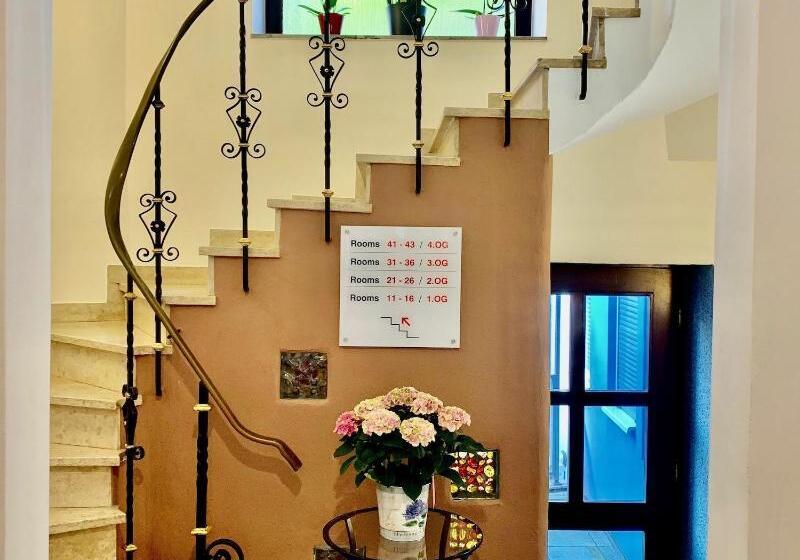 호텔 B54 Heidelberg City Center