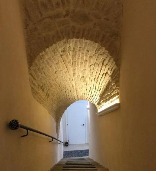 Bed and Breakfast Oikia