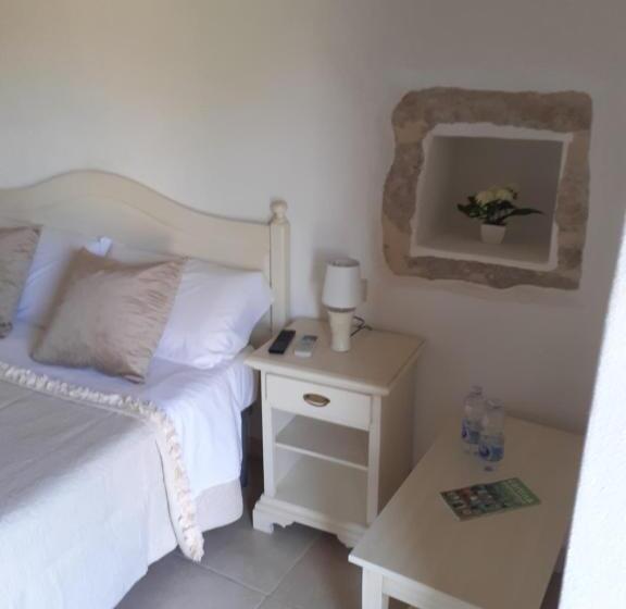 בית מלון כפרי Tenuta De Luca