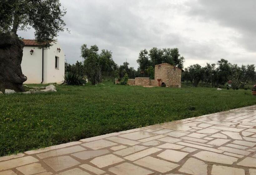 בית מלון כפרי Tenuta De Luca